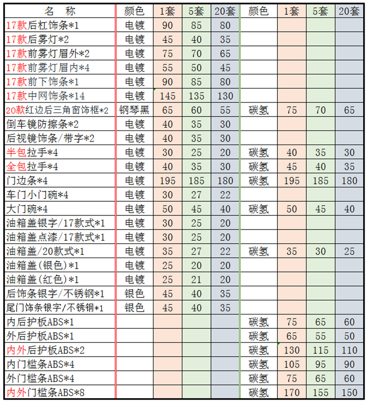 价格.png