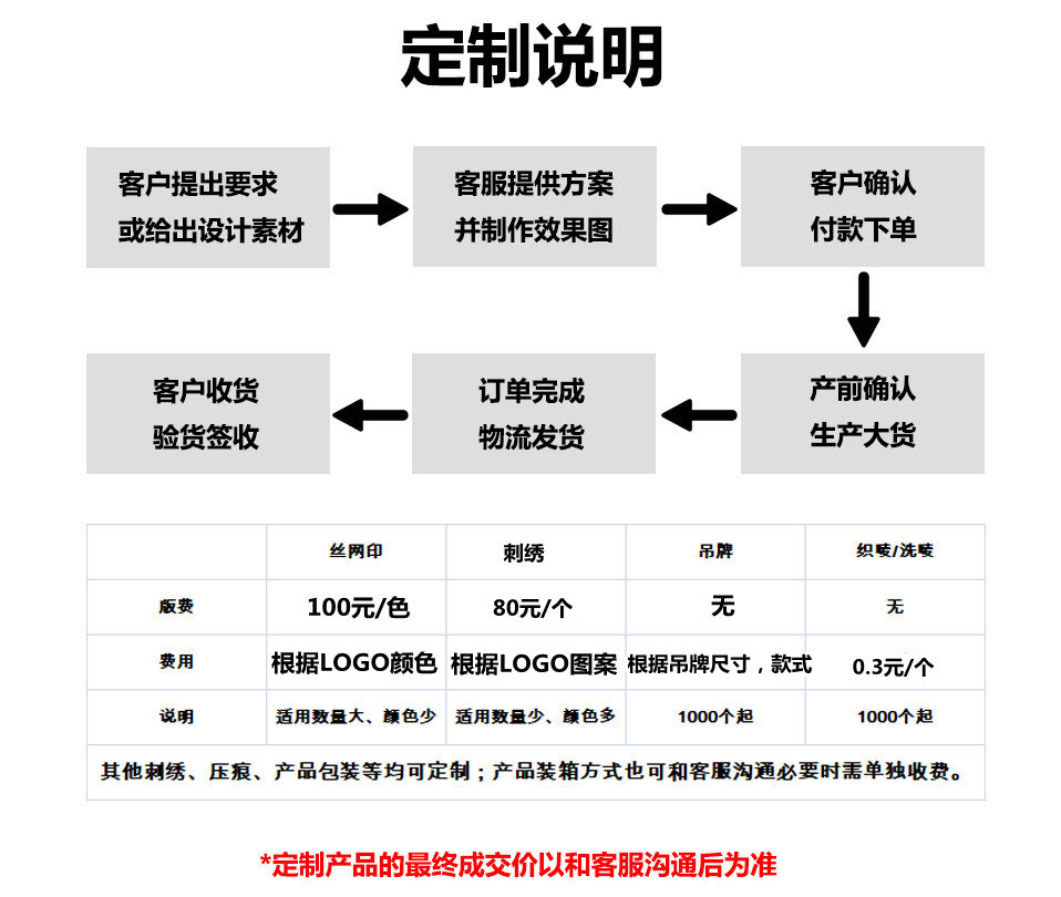 10628432224_86724582_副本