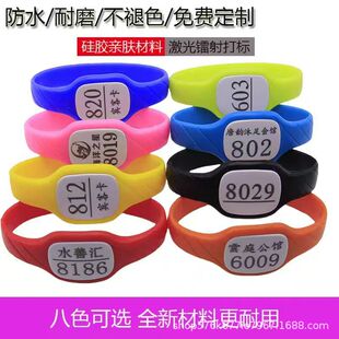 ɣ���i���ƸБ�耳�ID��IC�������Б��i��������i耳��ƸБ���