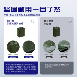 Suitable for Thickeneded Iron Oil Barrels, Gasoline Barrels, 30 Liters, 20 Liters, 10 Liters, 5L Diesel Barrels, Refueling Barrels, Gasoline Barrels, Spare