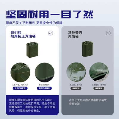 Other Automotive Safety Supplies | 20 pot