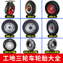 늄ӹ���܇݆̥ȫ��̖�F؛ 8 �絽 20 ���⌍�ķ���̥�������