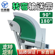 �D���Cݔ�͎�90�ȵ����D��ʳƷƤ��180�ȹՏ���ݔƤ���D�����͎�