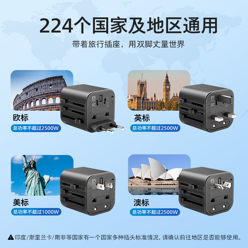 Universal European Socket with Plug, International Study Abroad Charger, Multi-Country Travel Adapter for Uk, Germany, and Global Use