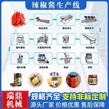 �����u�ӹ�ȫ���O�� �㹽�u���a��ˮ�� �罷�u���a�� �u�Ϸ����C