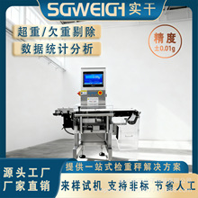 ����ʳƷ��ˮ���ӑB�z�س� �͙z���ھ��޳�Ƥ���֒��C �ԄӷQ�ؙC