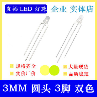 ͸��3MM�A�^�S�G�pɫledָʾ������F��F3�S�S�G��ꖰl����O��