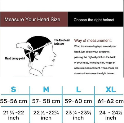 Motosiklet kaskı (dəbilqə), Helmet