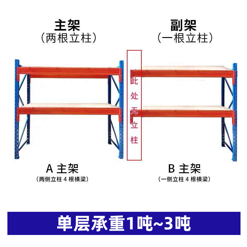 重型パレット棚倉庫横梁式高位立体工業現場倉庫雲倉は貨物棚を厚くする|undefined