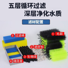 �~���^�V��ˮѭ�hϵ�yˮ���^�V�������ԄӃ�ˮ�O�������