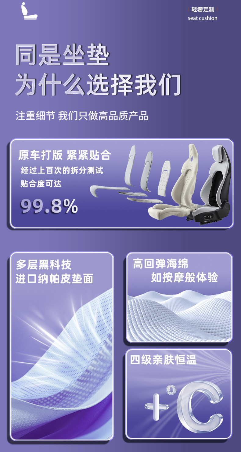 Suitable for 26 Models of Fang Cheng Bao Titanium 7 Car Seat Cushions, Universal for All Seasons, Modified Seat Cushions, Titanium 7 Accessories, Interior Seat Covers