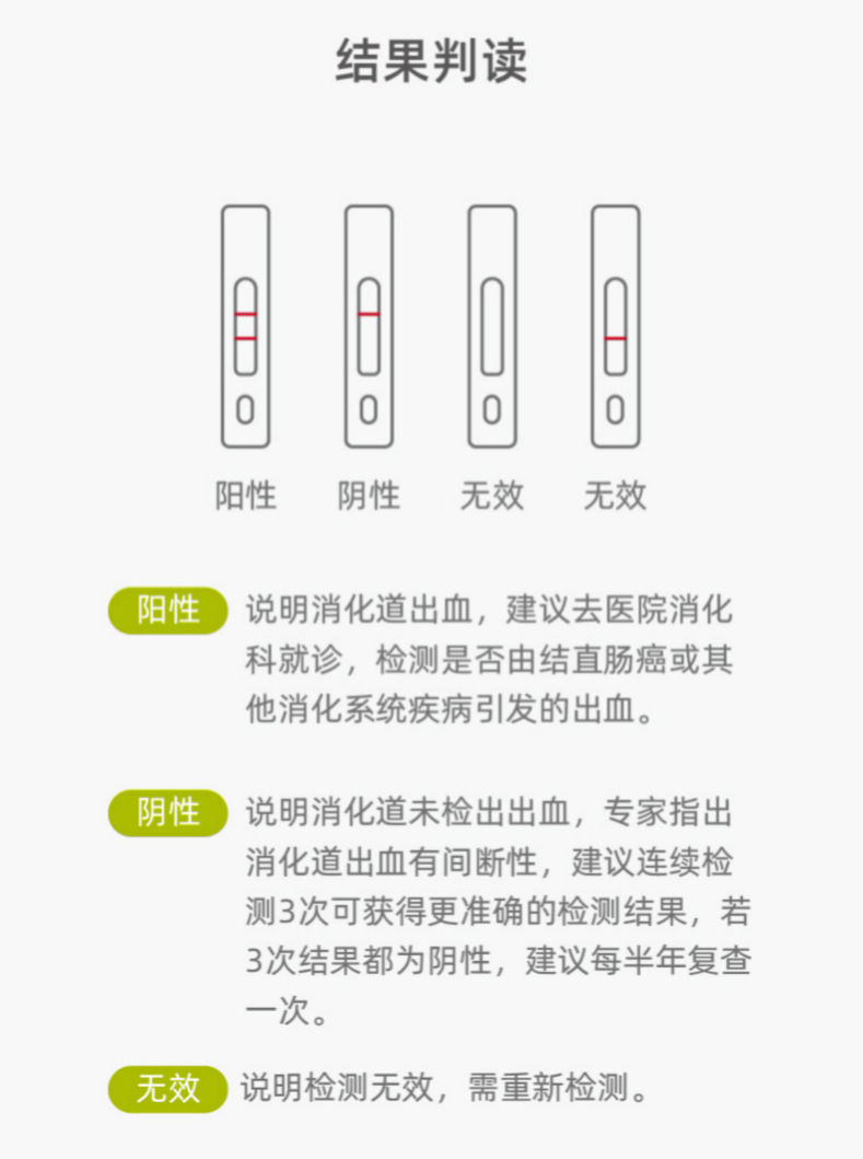 AVE爱威大便隐血检测试剂盒潜血试纸自检消化道出血肠道筛查试剂-阿里巴巴