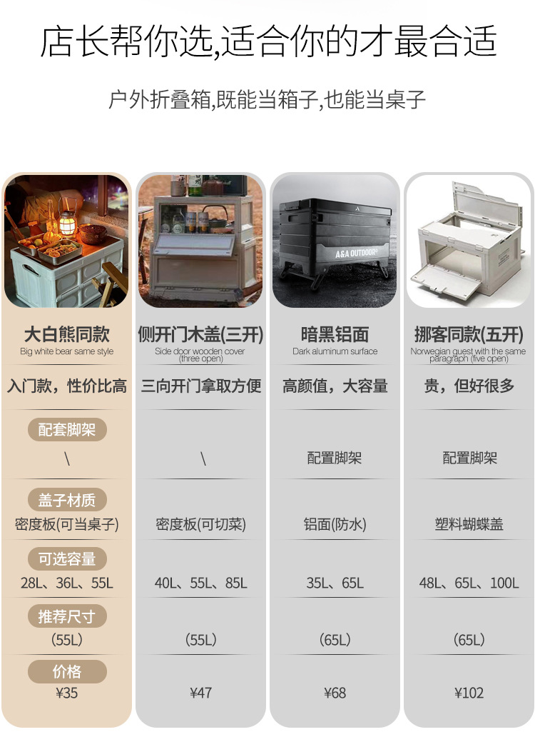 居家日用整理箱折叠箱 户外多功能露营收纳箱 塑料车载折叠收纳箱可折叠收纳箱 车载折叠箱大号车用后备置物箱家用玩具塑料整理箱折叠收纳箱 家用塑料透明衣服衣物被子储物箱玩具零食衣柜整理箱创意居家日用塑料可折叠收纳箱书房整理箱多功能车载储物箱代发收纳箱户外露营整理箱车载可折叠大号后备箱储物箱大容量野营箱子