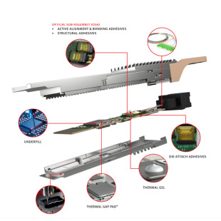 ECCOBOND E3200 ����ī���gī�Эh���z  TRA-BOND2151 �����{�z
