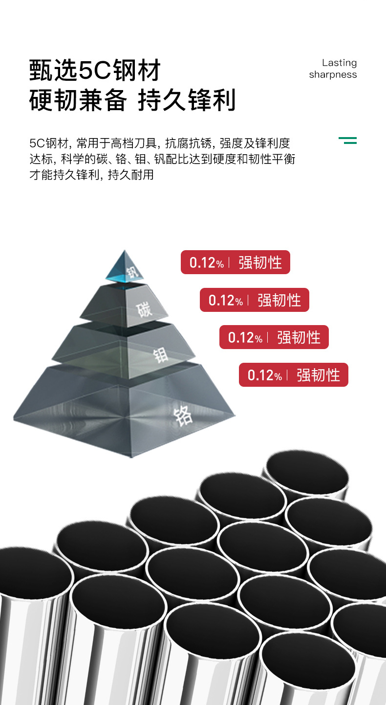 圣诞刀详情页_03.jpg