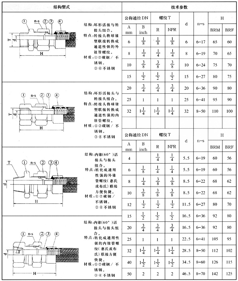 金属软管-详情_07_02.jpg