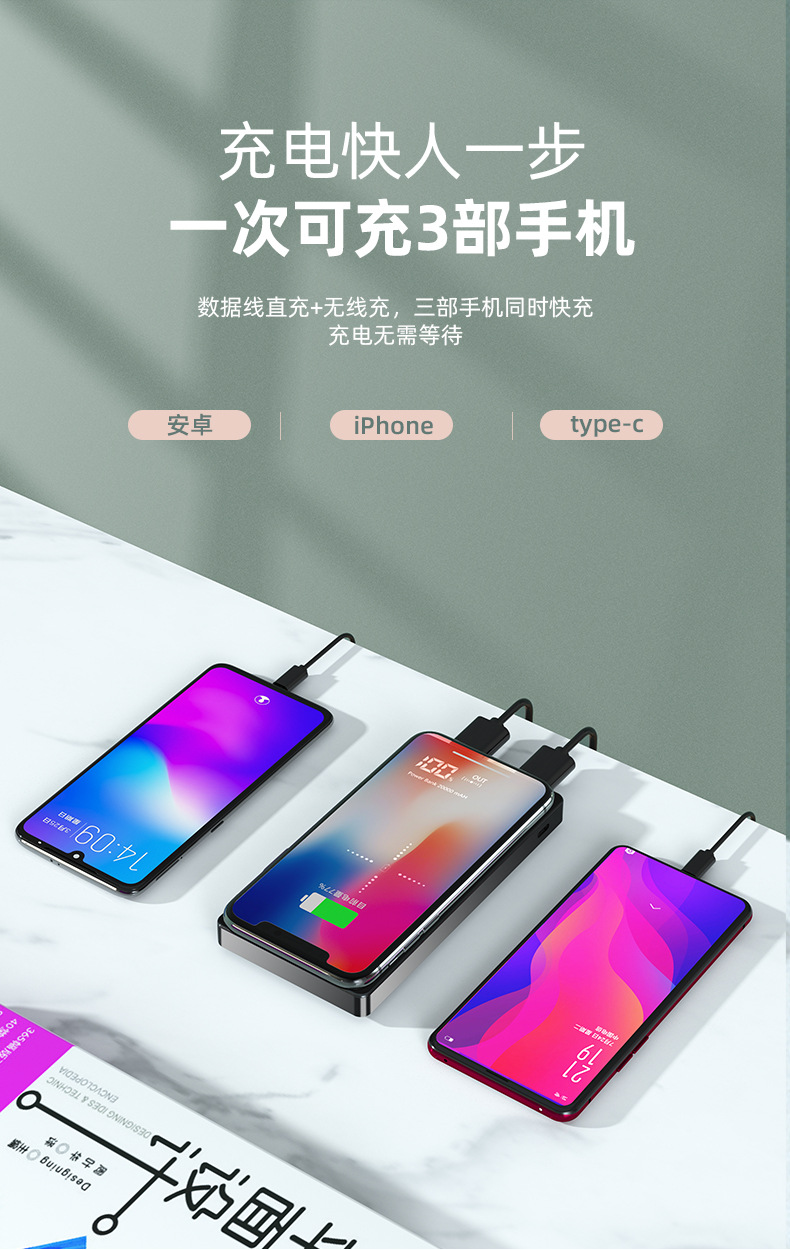 20000mAh Yüksek Kapasiteli Güç Bankası PD22.5W Hızlı Şarj 15W Kablosuz Hızlı Şarj Telefon Taşınabilir Güç Kaynağı Ultra İnce