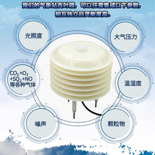 ����վ���~��؝�ȹ��ն�����̼RS485ݔ�����������~��׃����E18