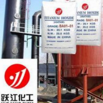 供应乳胶漆用沉淀硫酸钡