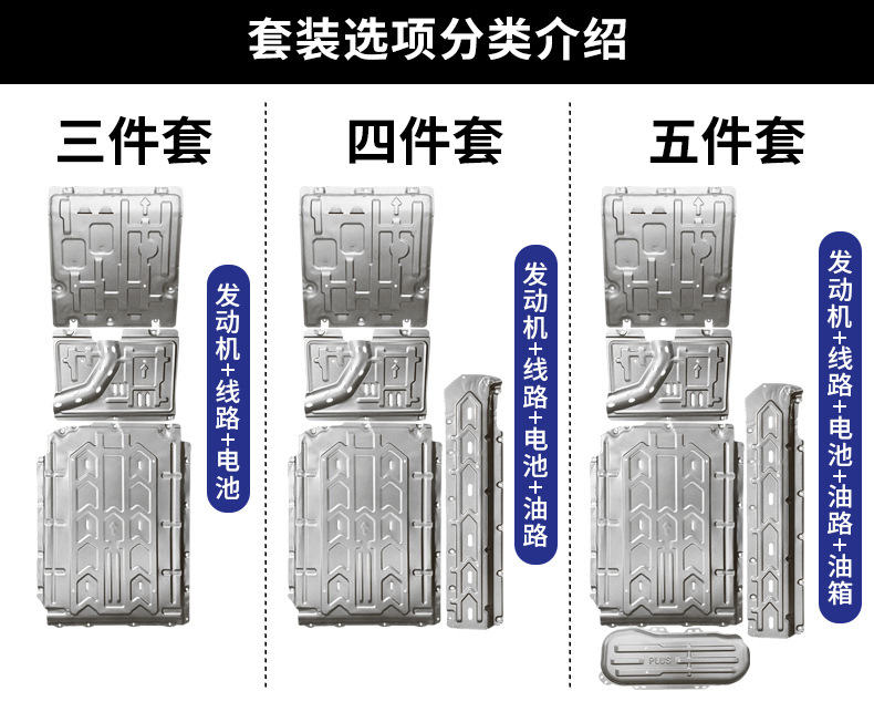 Byd Seal 05 Dm-I Battery Guard Plate, Destroyer 05 Chassis Guard Plate Modification Armor Protective Bottom Plate Original Factory
