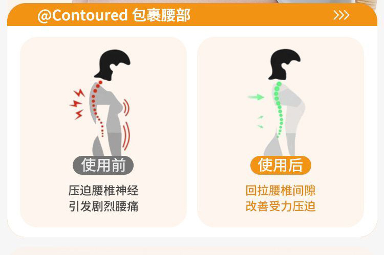 Cross-Border Wholesale Lumbar Support for Office Work, Long Sitting, Car Seat Cushion, Slow Rebound Work Station Lumbar Support Cushion
