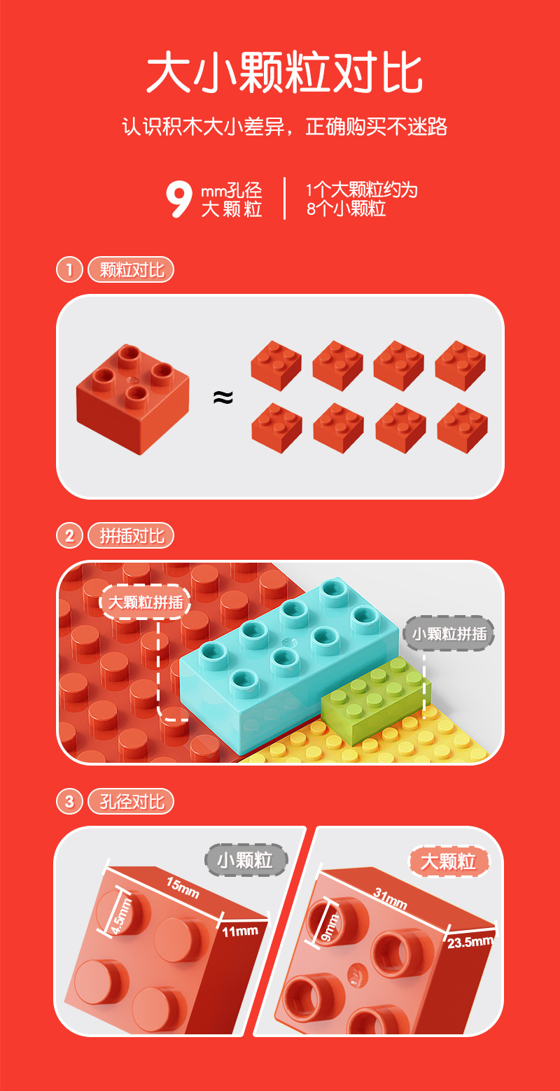 大小积木对比