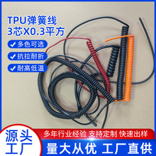 TPU���ɾ�3о0.3ƽ���S�G�ӵ�С��늰����z���^�͉�������s��