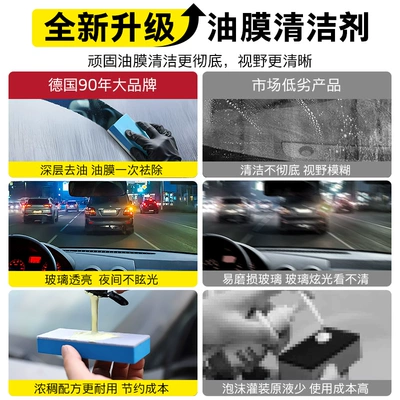 German Car Glass Oil: Glass agent