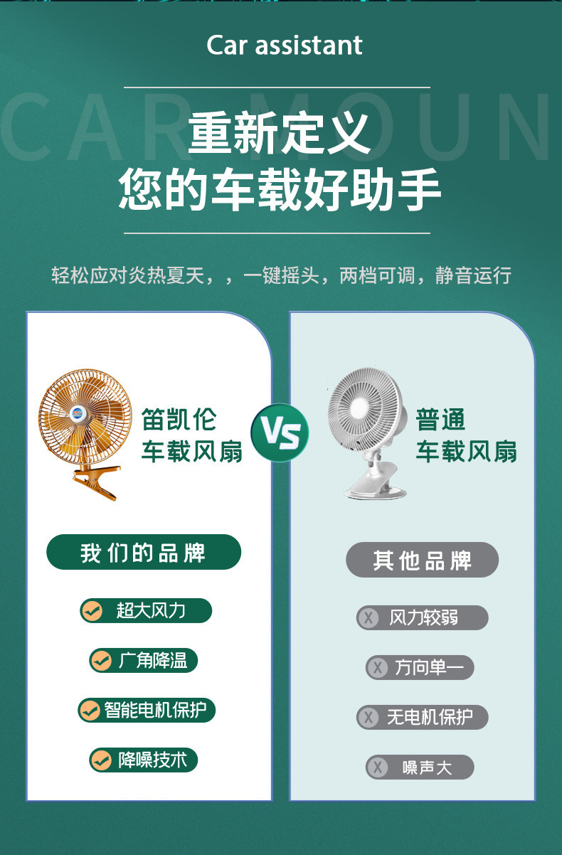 Car Fan 24V for Large Trucks, 12V for Cars, Small Car Electric Fan, Enhanced Type for Strong Wind Inside the Vehicle