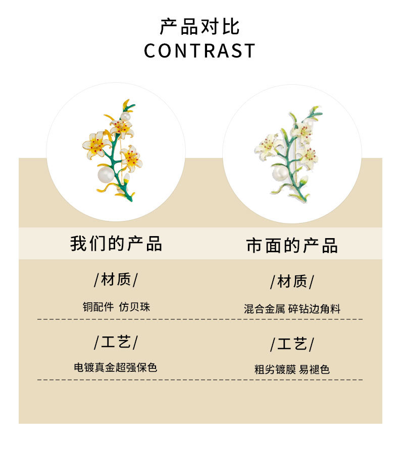 新品时尚优雅百合花胸针小众高级感珐琅彩花朵胸花毛衣