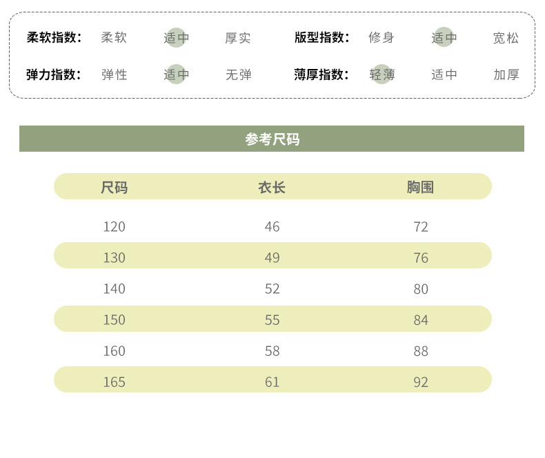 详情页04参数2