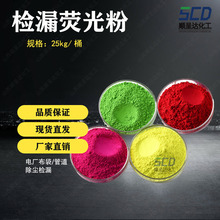 �S�ҙCе�O��ܵ��z�y©�ɹ�� �����ٟ��S���ò����z�y©�ɹ��