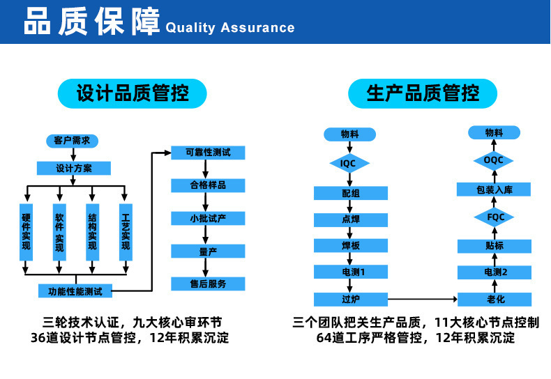 O1CN011wzGtO2Io6mMtpOiY_!!2388