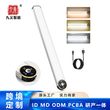 �������ܳ��ʽ���w�Б��� ������ճ�L�lled�������ƙ����l��