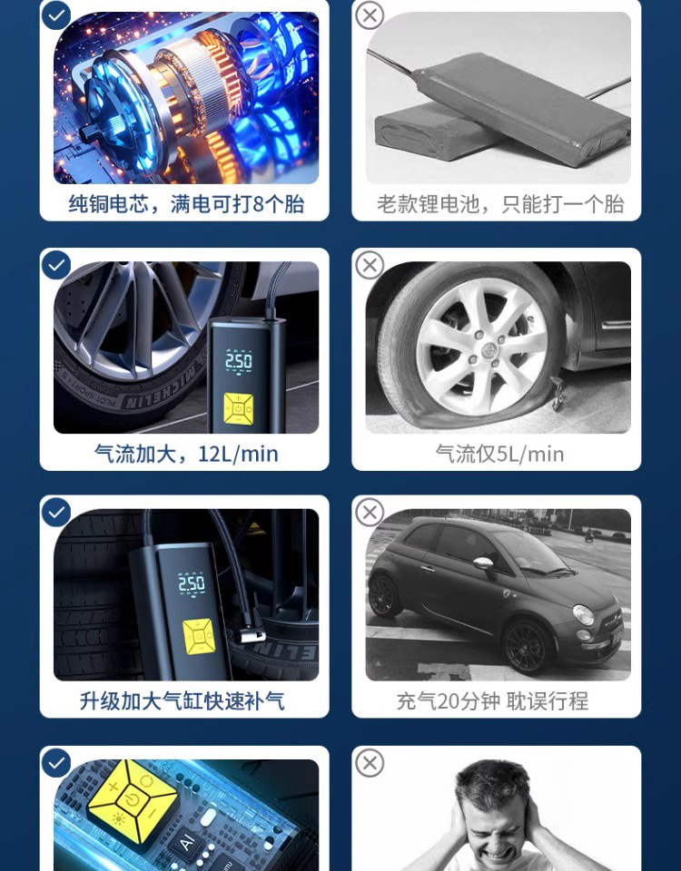 Car Air Pump Cordless Portable Electric Tire Inflator