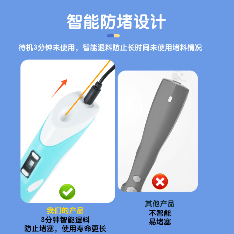 Amazon pluma de impresión 3D graffiti DIY hecha a mano juguetes de puzzle de alta temperatura pluma de impresión 3D fábrica directa