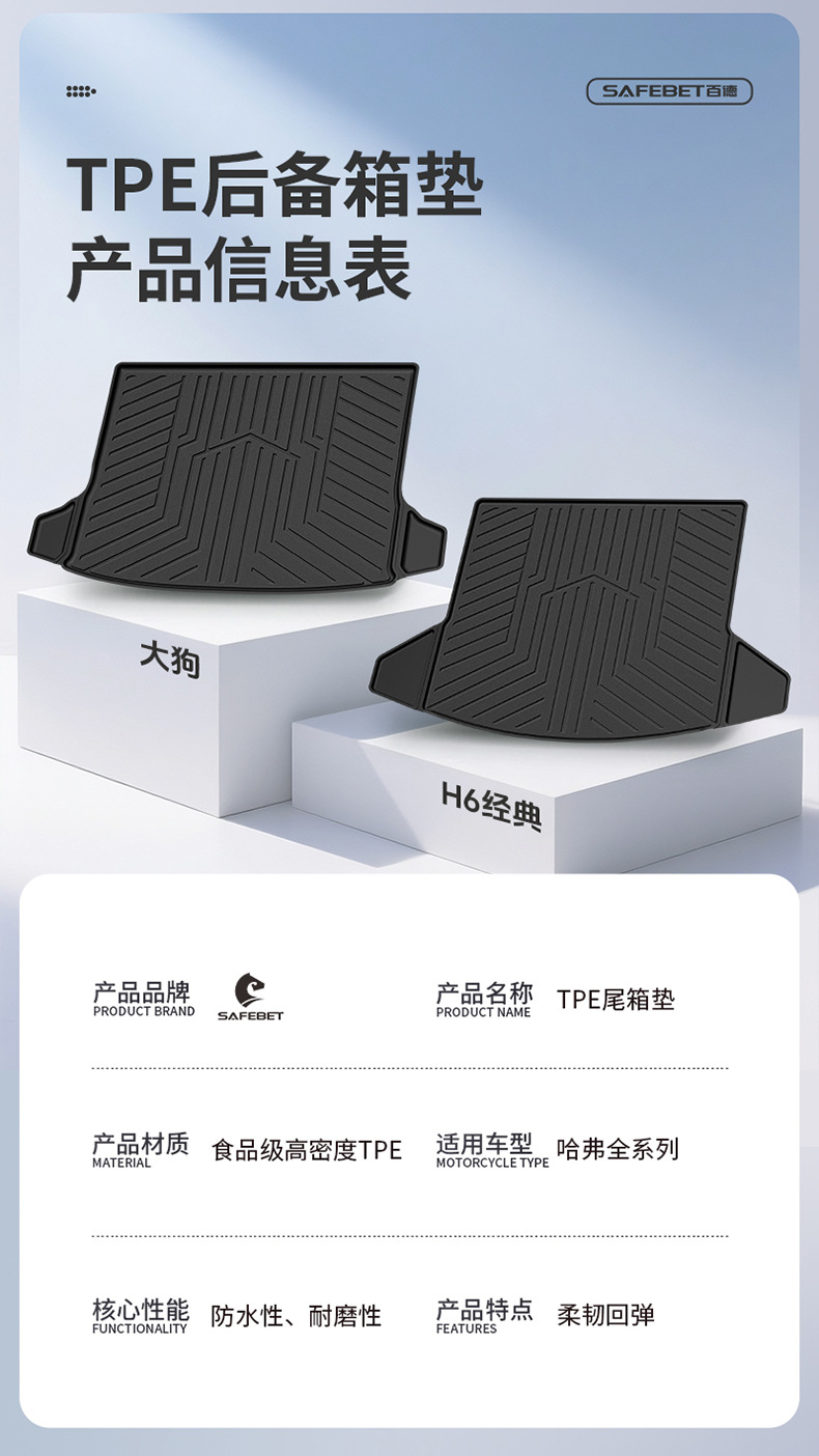 Suitable for Haval H6 Big Dog, Menglong, Xiaolong Max, H6L, All-Weather Tpe Car Trunk Mat