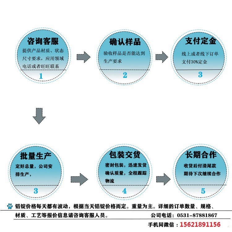 下單.jpg
