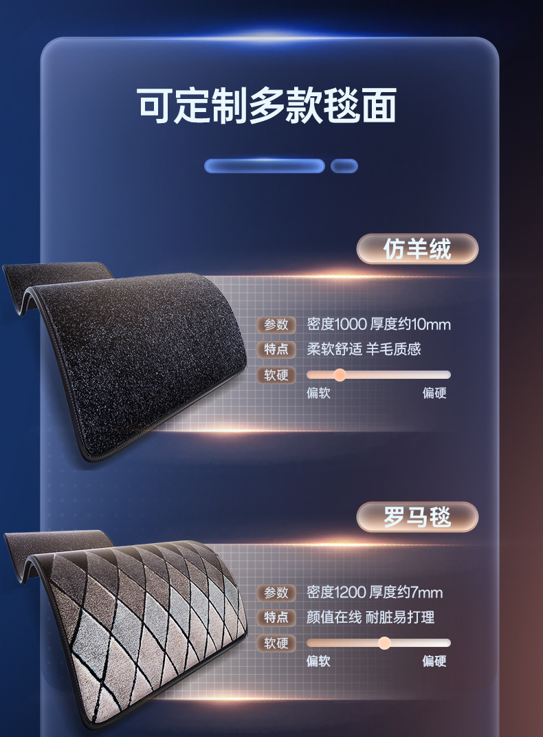 Suitable for 26 Models of Aion I60, Full-Coverage Car Floor Mats, Interior Decoration Modification Accessories, Trunk Mats, Car Mats