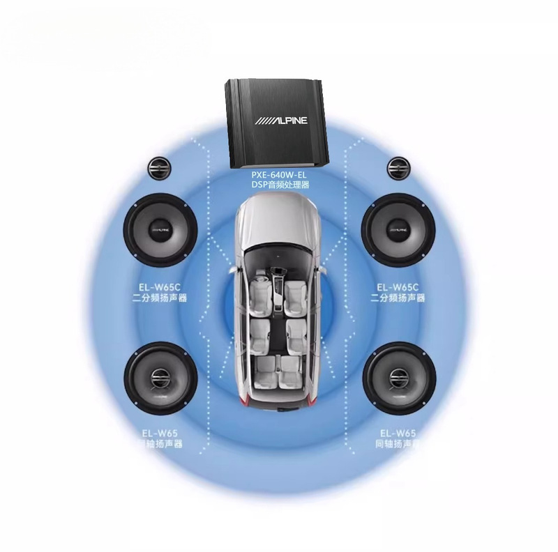 日本アルパインELWE65C車載二分周同軸セットスピーカー自動車音響改造6.5スピーカー|undefined