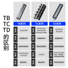 TBTC602TD1520���I���ř�ʽ�Ӿ����Ӵ��ʷ־��B�����͸ߜ��~��