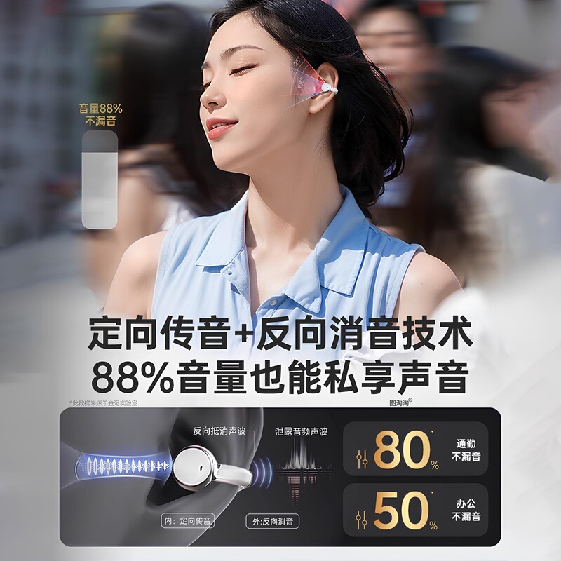 蓝牙耳机2025新款无线耳夹式不入耳骨传导两对二合一高音质长续航|undefined