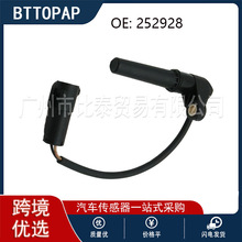 252928  79283 1953617 14722������ת�ٴ����� �����ڱ�־����