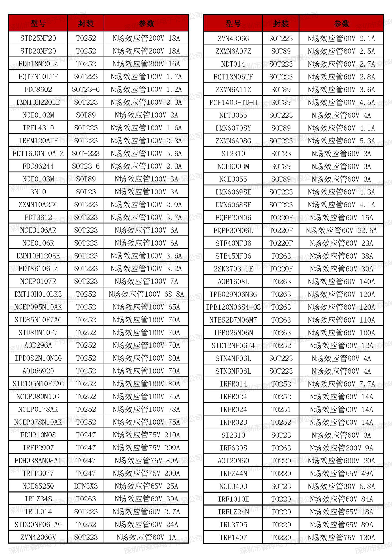 韦盛产品图3副本.jpg