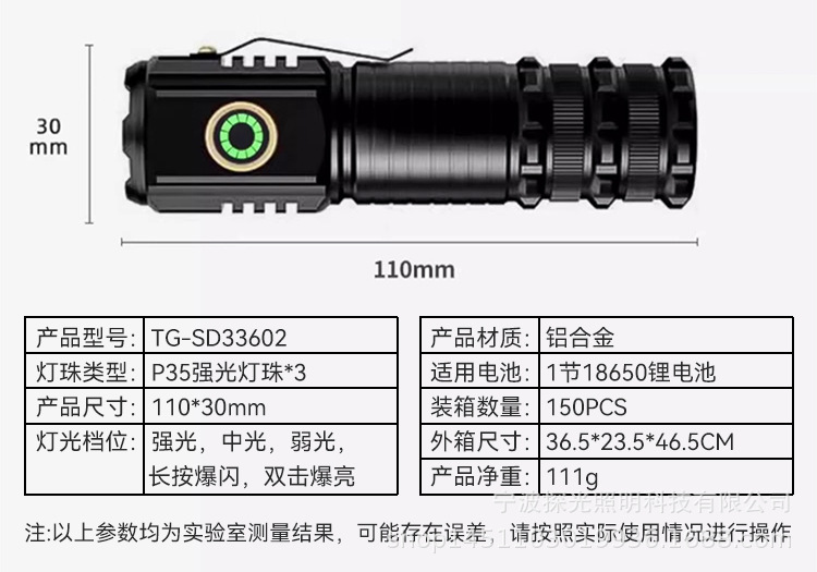 Tangguang Outdoor Strong Light Ultra-Bright Mini Household Magnetic Zoom Three-Eye Long-Range Small Portable Tactical Flashlight