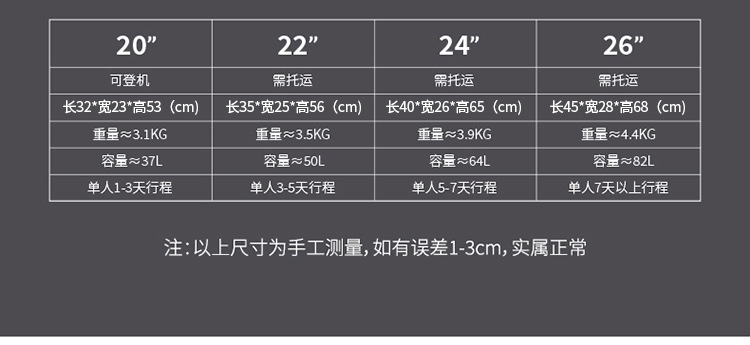 Büyük Kapasiteli Valiz Anne-Bebek Seri Öğrenci Dayanıklı Şifreli Bavul Erkek Kadın Seyahat Kabin Bavulu Tekerlekli Valiz Deri Bavul