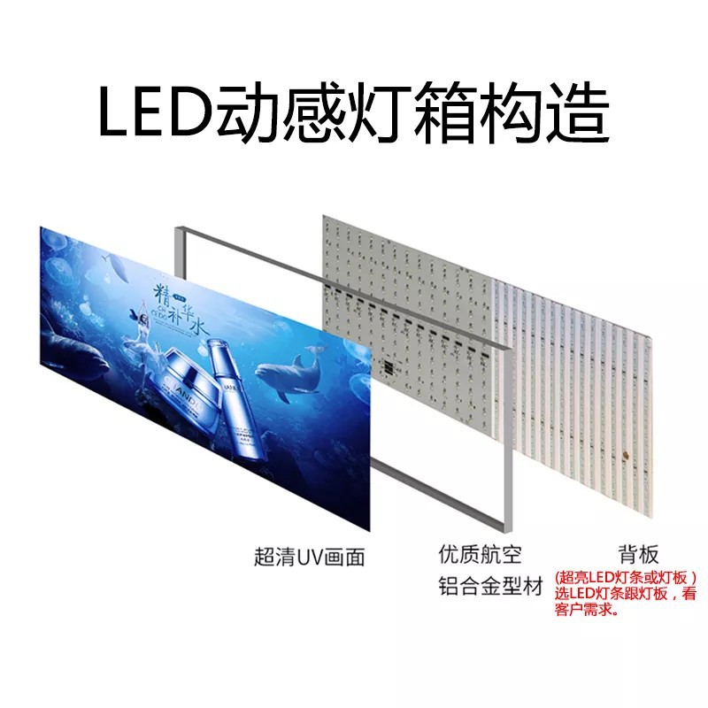 动感灯箱可编程动态LED闪动门头招牌广告智能商用-阿里巴巴