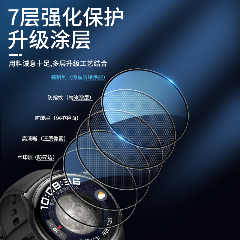 适用华为watch3/4保护膜watch4pro手表膜46mm表盘膜陶瓷Fit3表膜|undefined