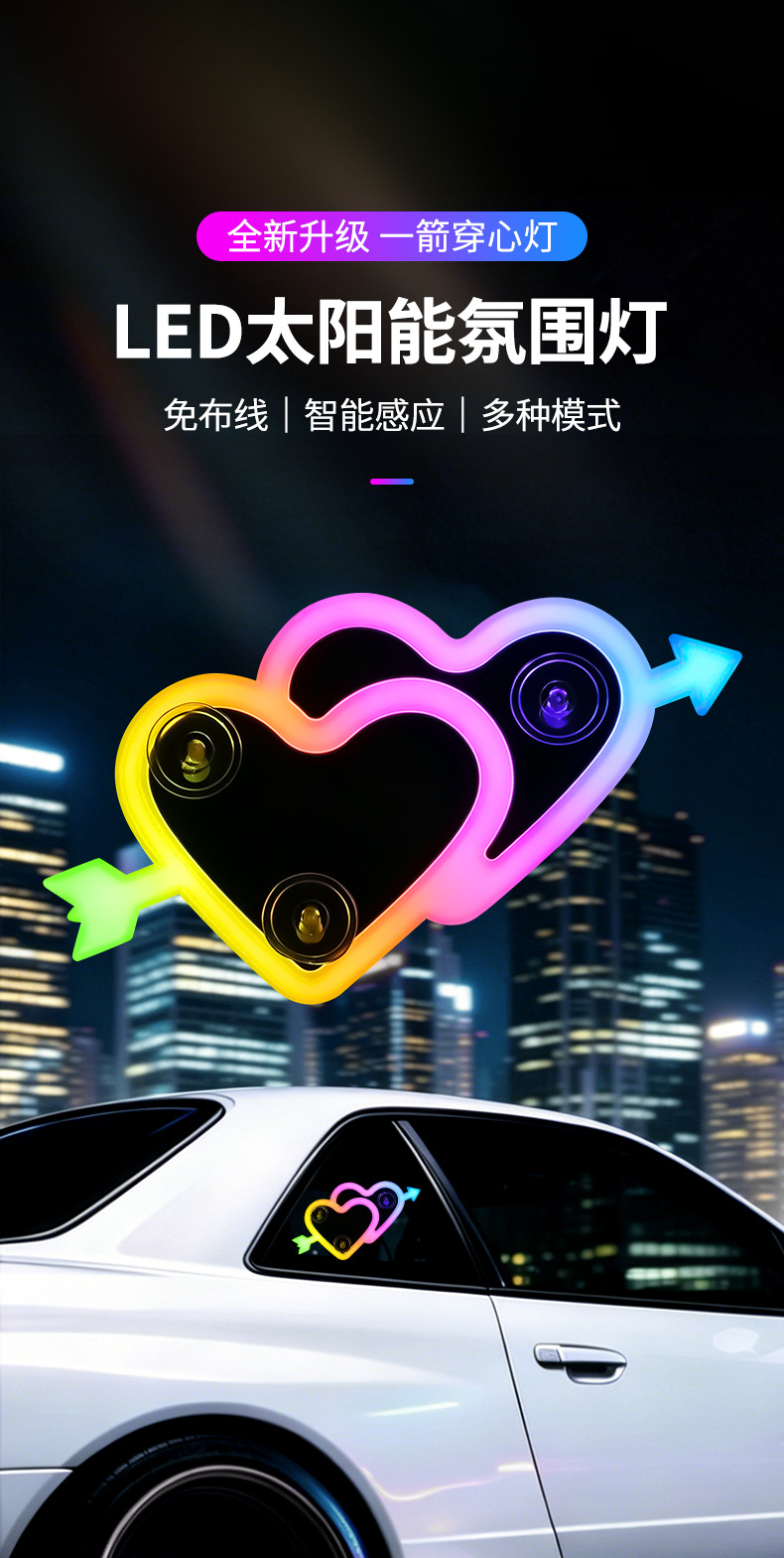 Car Heart-Shaped Light, Solar Decorative Light, Led Warning Light, Triangular Window Rear Window Car-Mounted Fun and Cute Atmosphere Light