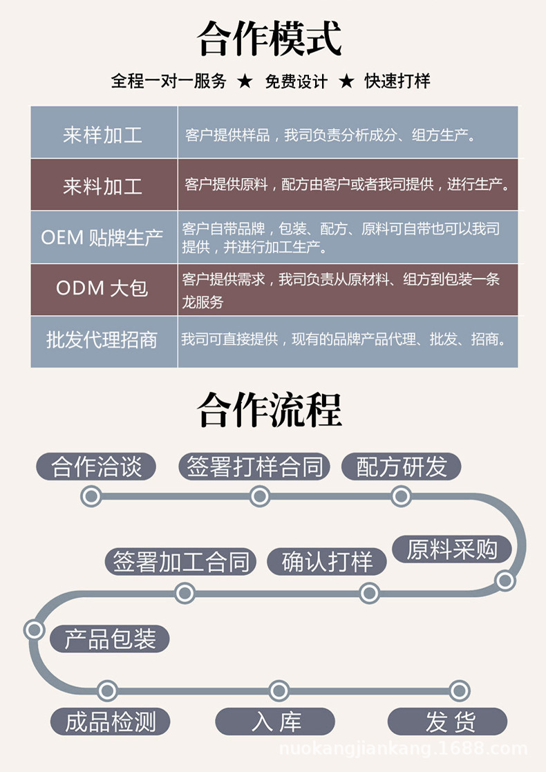 锌硒维生素C压片糖果